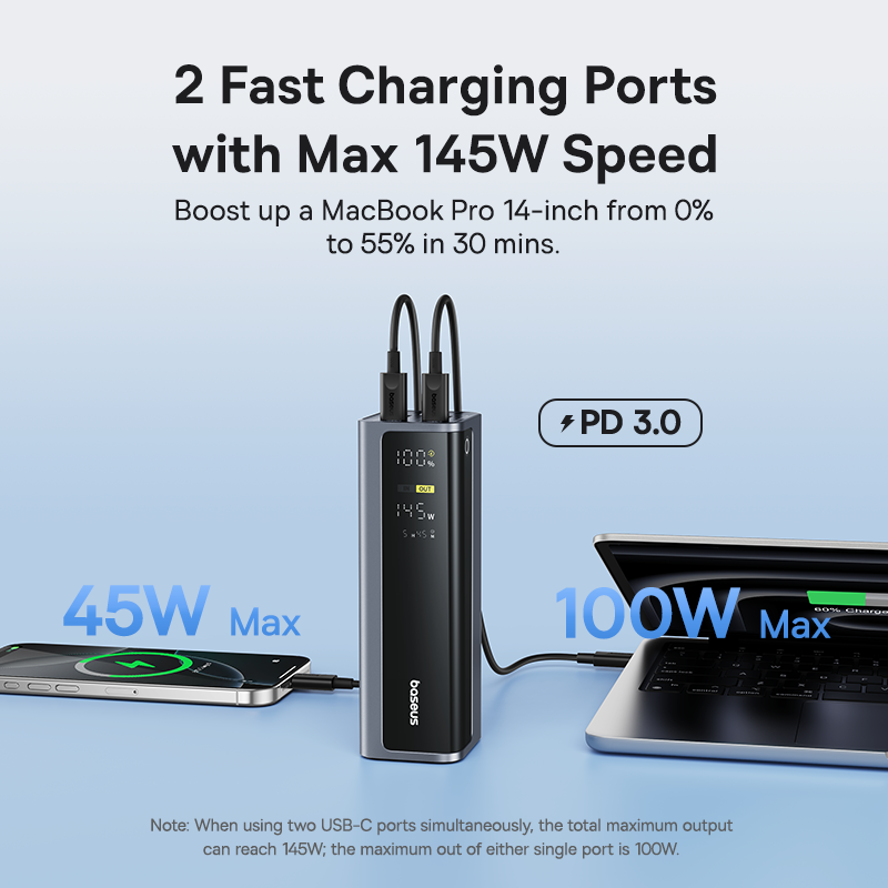 Baseus EnerGeek 145W Power Ban - огляд і ціна Accessories For Android Tablet