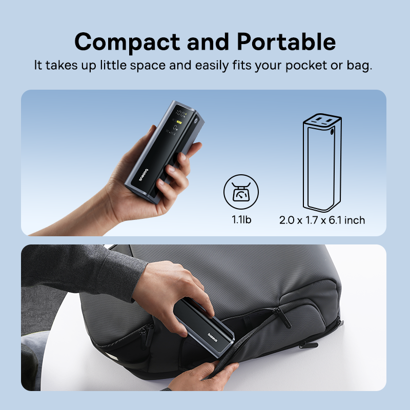 Baseus EnerGeek 145W Power Ban - огляд і ціна Accessories For Android Tablet