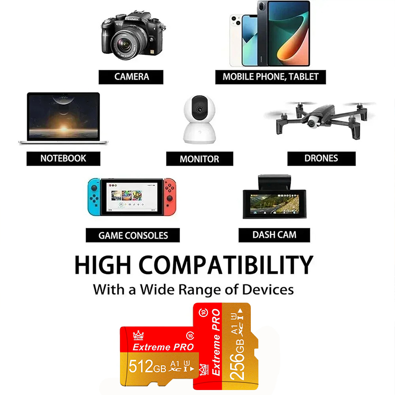 FMCB Free McBoot Memory Card F - огляд і ціна Tablet Accessories For Reading
