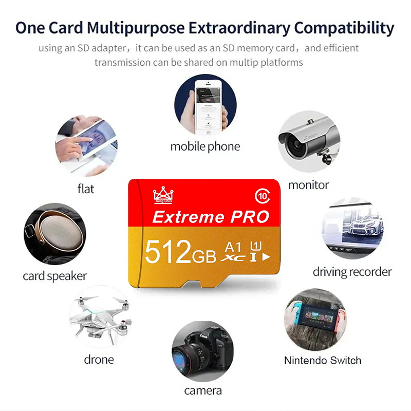 FMCB Free McBoot Memory Card F - огляд і ціна Tablet Accessories For Reading