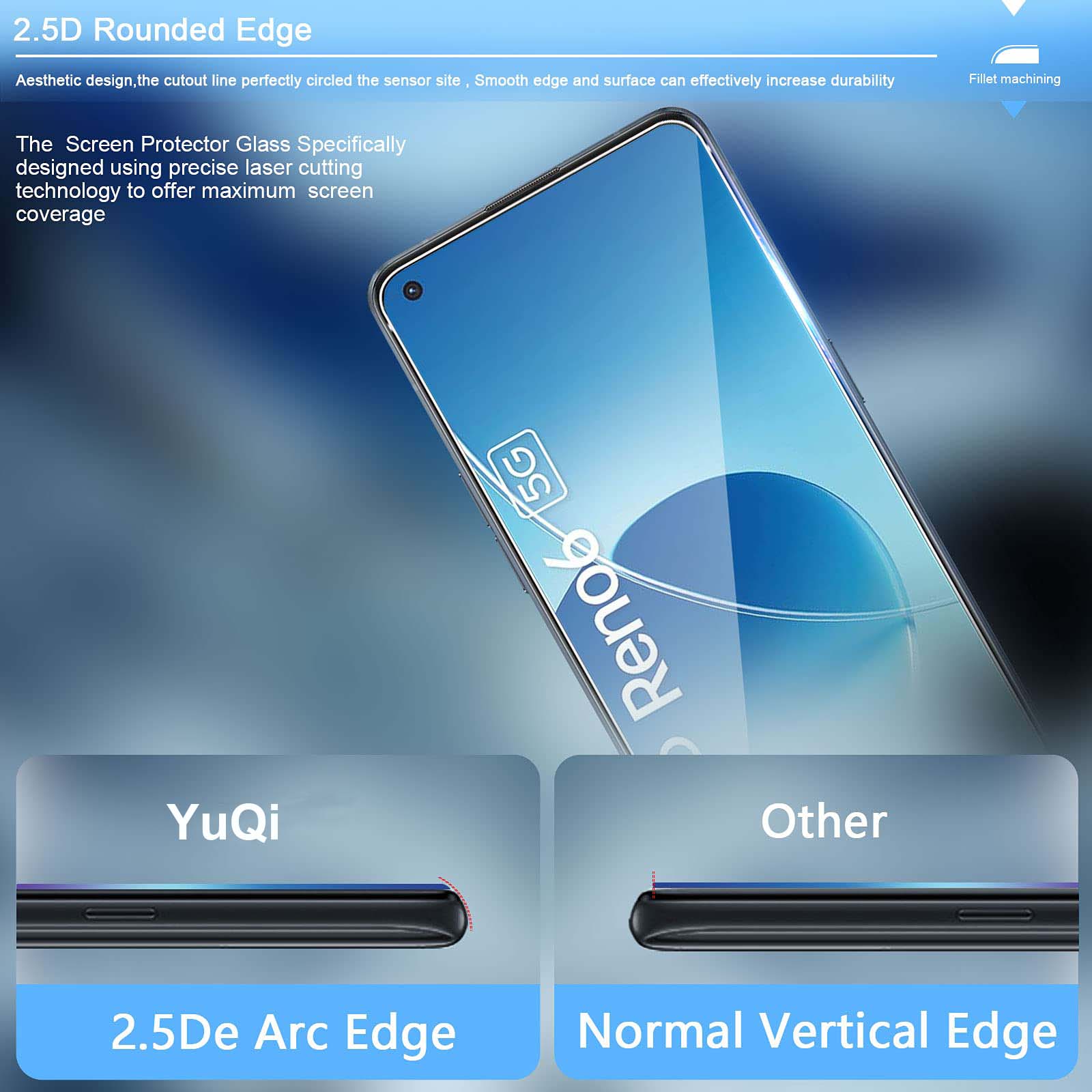 Screen Protector For OPPO Reno - огляд і ціна Oppo Tablet Accessories