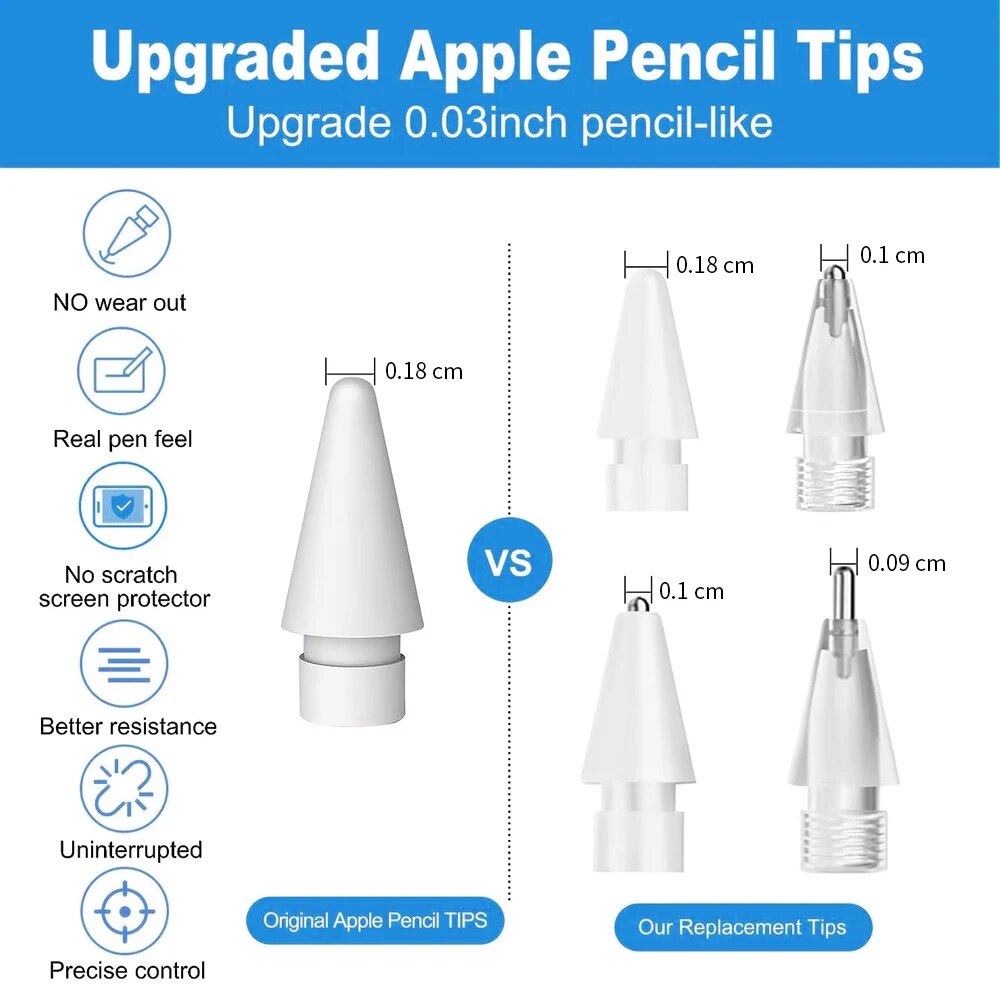 For Apple Pencil Pen Nib Penci - огляд і ціна Tablet Accessories Case