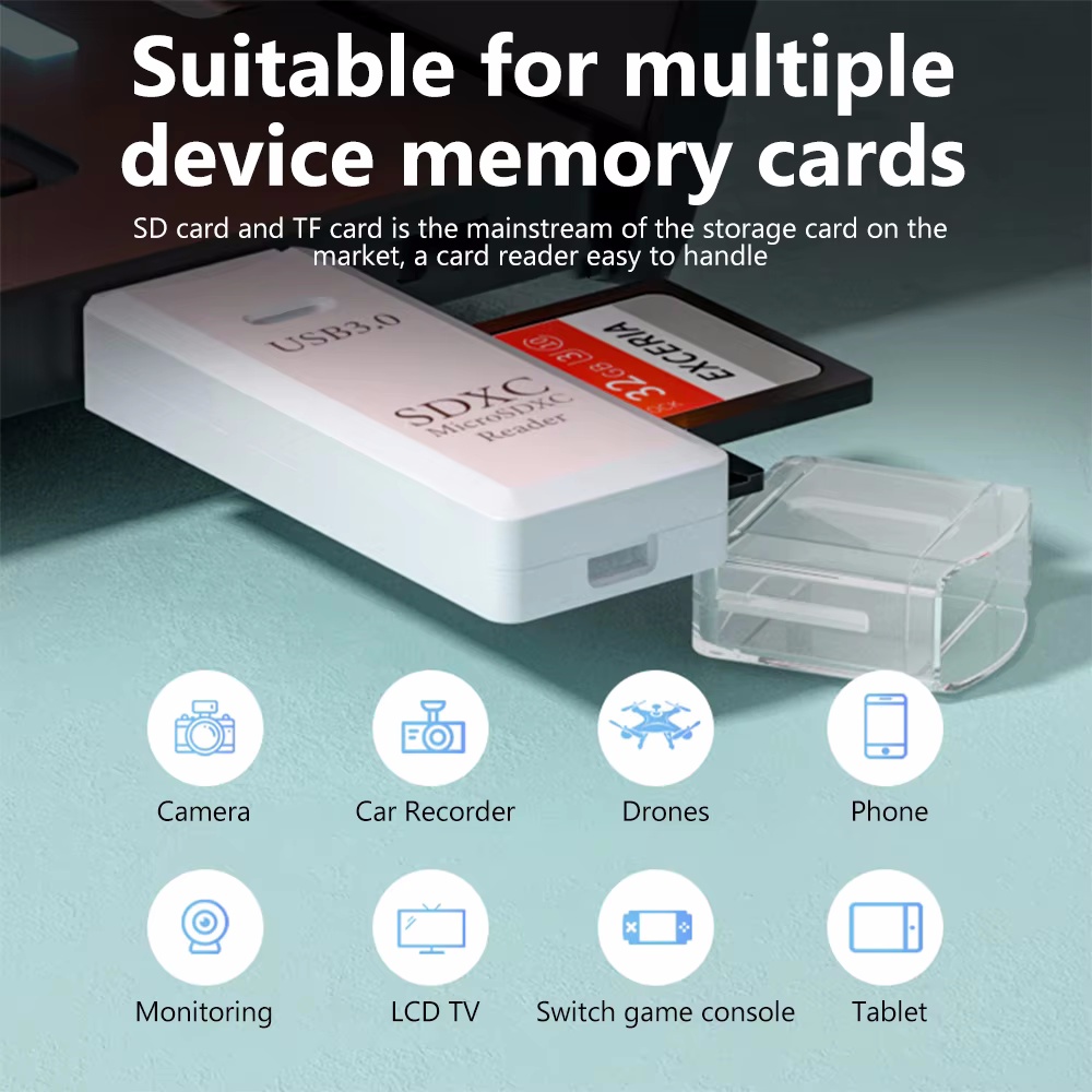 USB3.0 Reader Adapter USB to S - огляд і ціна Tablet Accessories For Reading